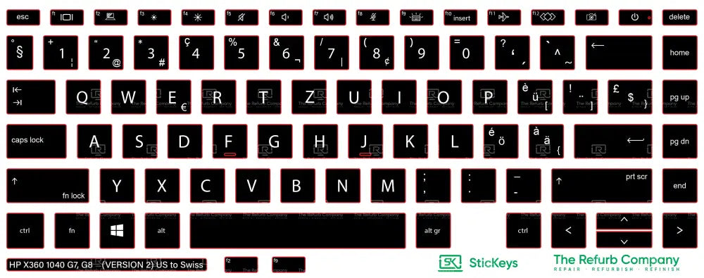 SticKeys® for HP Elitebook 1040 G7, G8 / X360 1040 G7, G8