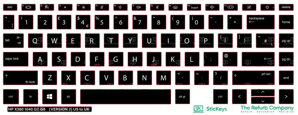 SticKeys® for HP Elitebook 1040 G7, G8 / X360 1040 G7, G8