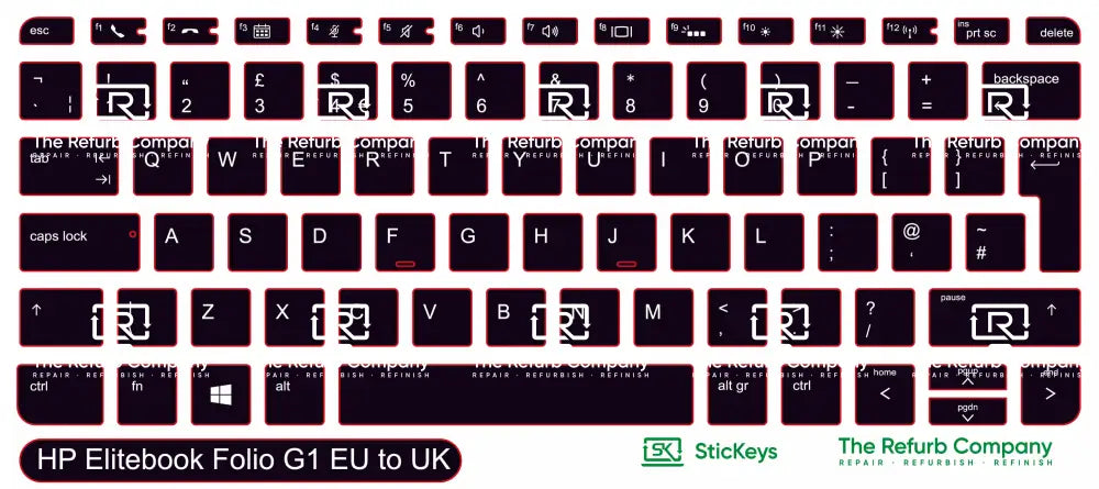 SticKeys® for HP Elitebook Folio G1