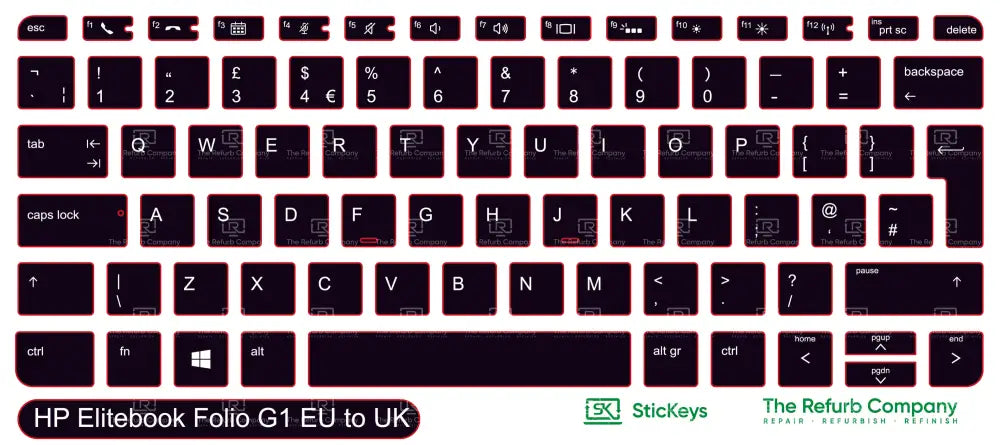 SticKeys® for HP Elitebook Folio G1