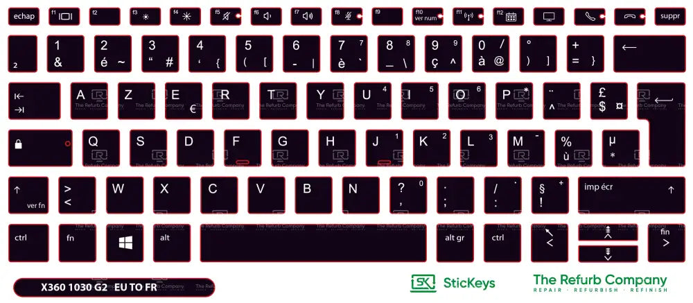 SticKeys® for HP Elitebook X360 1030 G2, G3, G4