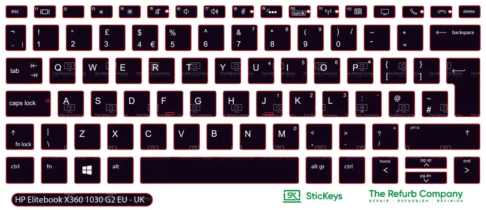 SticKeys® for HP Elitebook X360 1030 G2, G3, G4