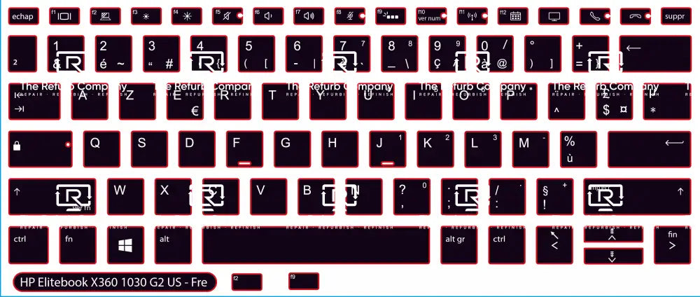 SticKeys® for HP Elitebook X360 1030 G2, G3, G4