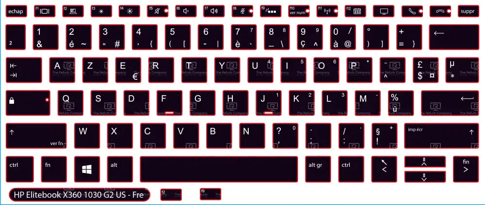 SticKeys® for HP Elitebook X360 1030 G2, G3, G4