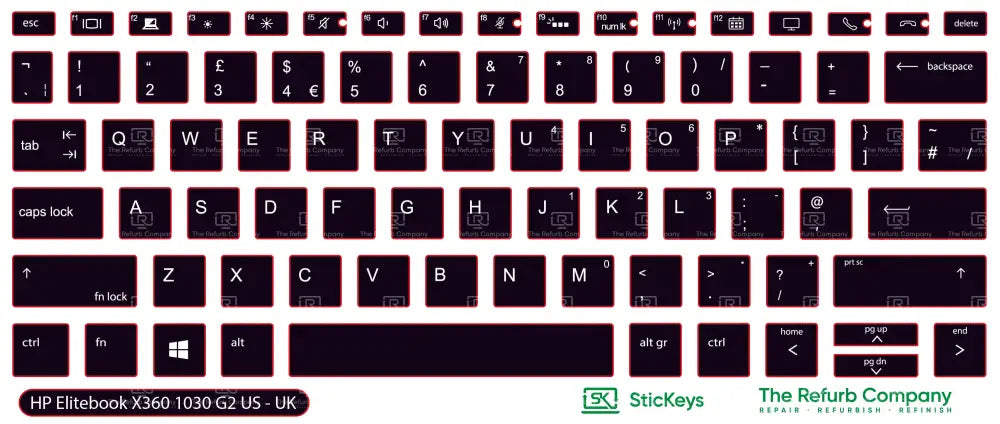 SticKeys® for HP Elitebook X360 1030 G2, G3, G4