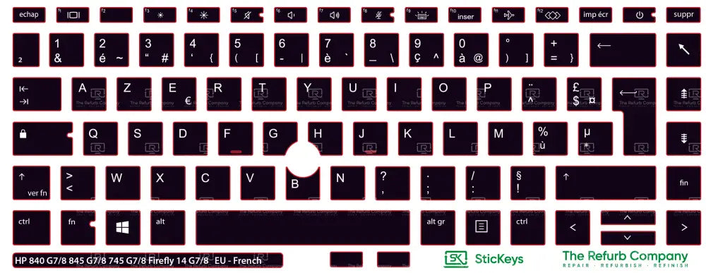 SticKeys® for HP Elitebook 745 G7,745 G8, 840 G7, 840 G8, 845 G7 - HP Firefly 14 G7