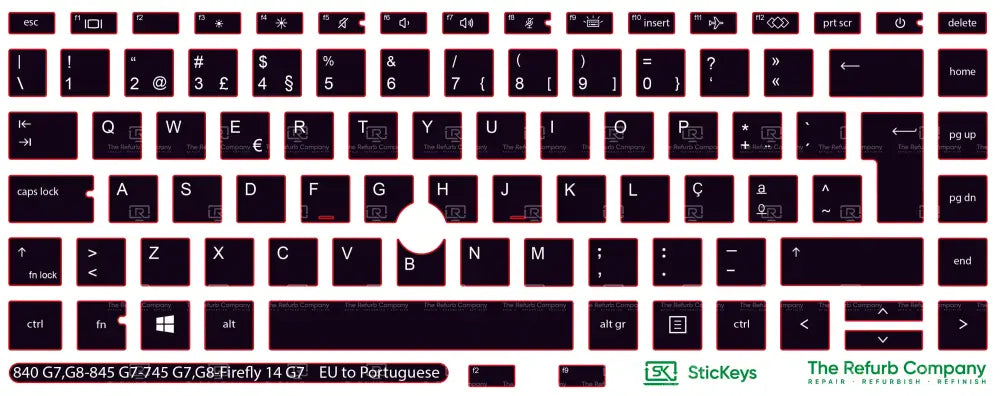 SticKeys® for HP Elitebook 745 G7,745 G8, 840 G7, 840 G8, 845 G7 - HP Firefly 14 G7