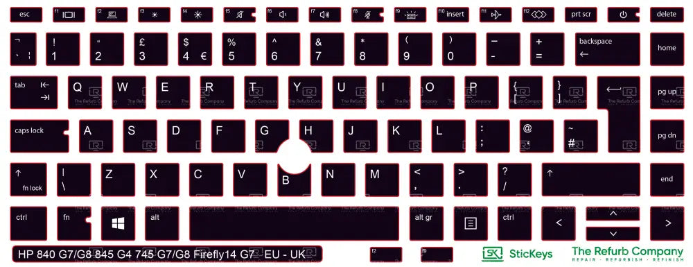 SticKeys® for HP Elitebook 745 G7,745 G8, 840 G7, 840 G8, 845 G7 - HP Firefly 14 G7