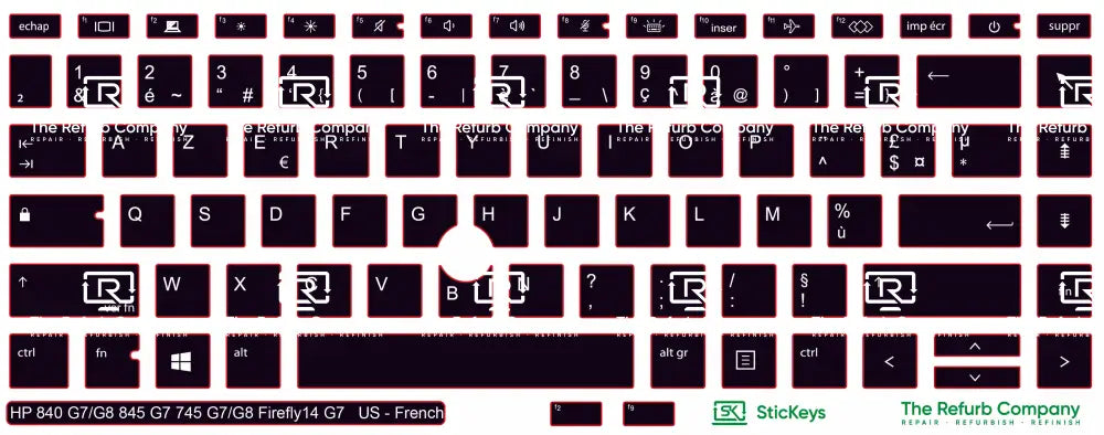 SticKeys® for HP Elitebook 745 G7,745 G8, 840 G7, 840 G8, 845 G7 - HP Firefly 14 G7