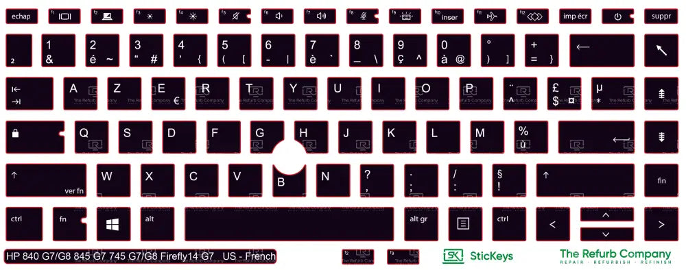 SticKeys® for HP Elitebook 745 G7,745 G8, 840 G7, 840 G8, 845 G7 - HP Firefly 14 G7