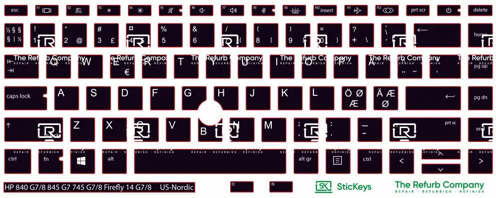 SticKeys® for HP Elitebook 745 G7,745 G8, 840 G7, 840 G8, 845 G7 - HP Firefly 14 G7