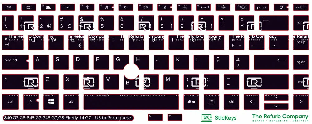 SticKeys® for HP Elitebook 745 G7,745 G8, 840 G7, 840 G8, 845 G7 - HP Firefly 14 G7