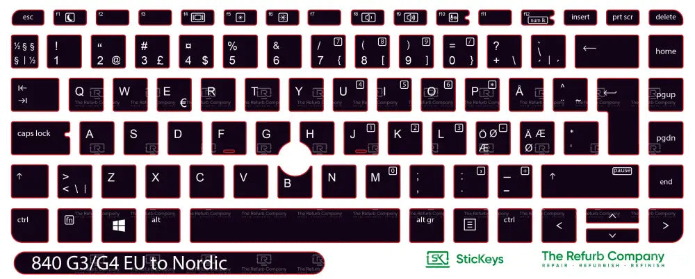 SticKeys® for HP Elitebook 840 G3, G4 / HP Probook 640 G2, G3