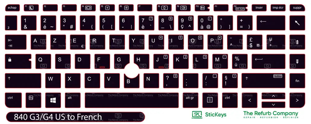 SticKeys® for HP Elitebook 840 G3, G4 / HP Probook 640 G2, G3