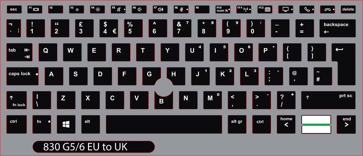 SticKeys for HP EliteBook 830 G5, G6 / 735 G6