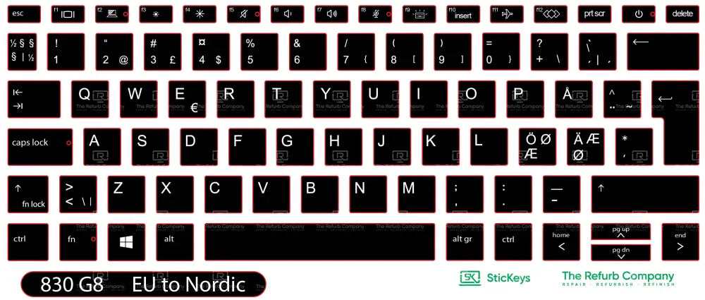 SticKeys® for HP Elitebook 830 G7, G8 / HP Pro X360 435 G10 / HP x360 830 G7/G8