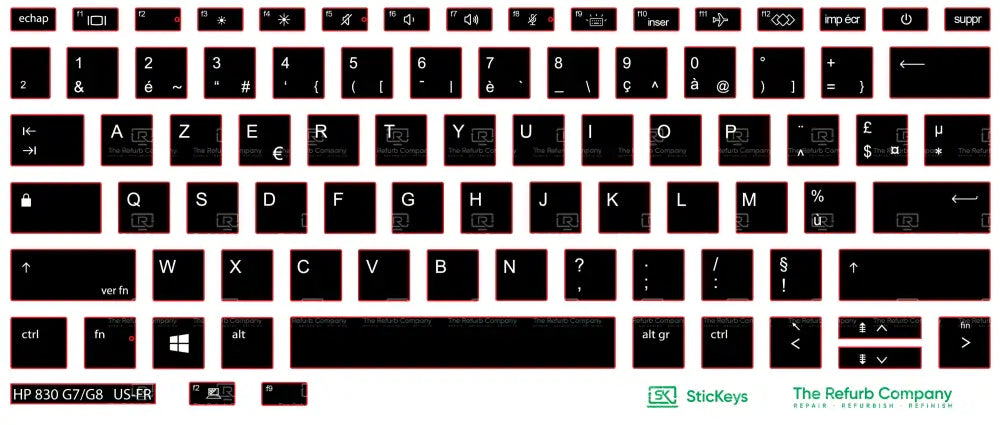 SticKeys® for HP Elitebook 830 G7, G8 / HP Pro X360 435 G10 / HP x360 830 G7/G8