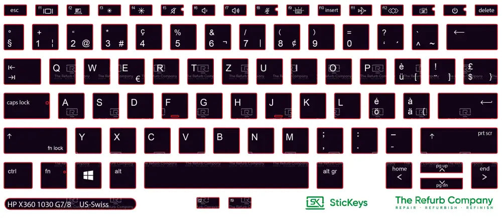 SticKeys® for HP Elitebook X360 1030 G7, G8