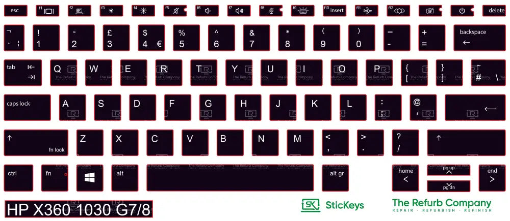 SticKeys® for HP Elitebook X360 1030 G7, G8