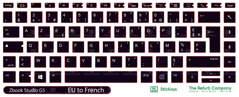 SticKeys® for HP Zbook Studio G5