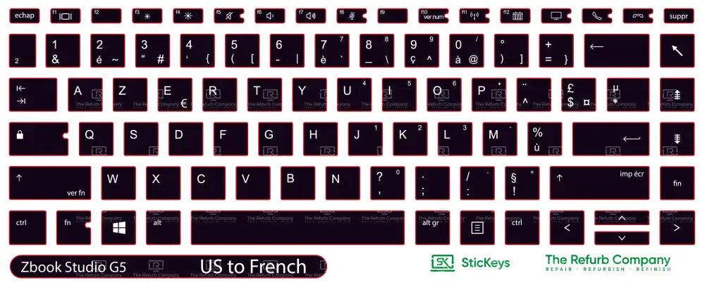 SticKeys® for HP Zbook Studio G5