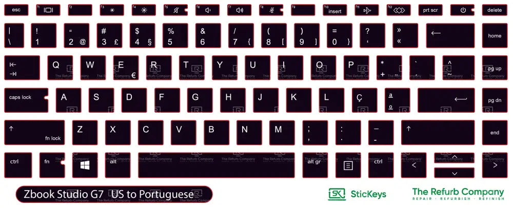 SticKeys® for HP Zbook Studio G7