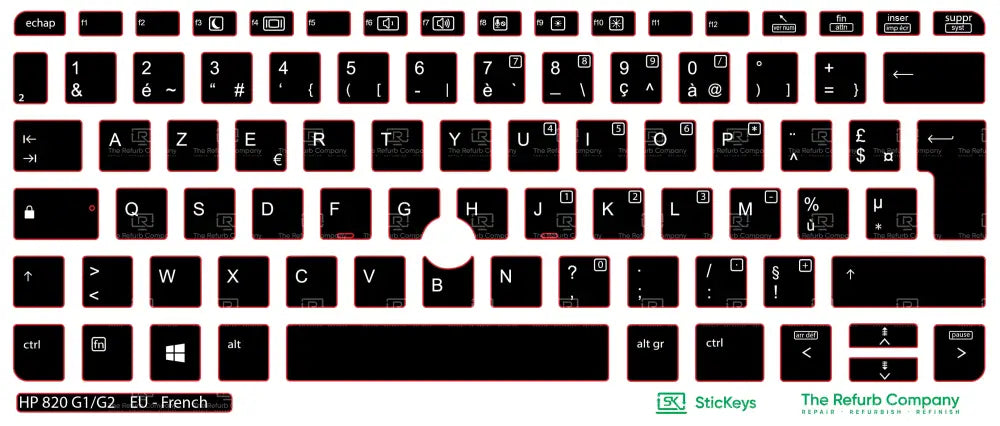 SticKeys® for HP Elitebook 820 G1