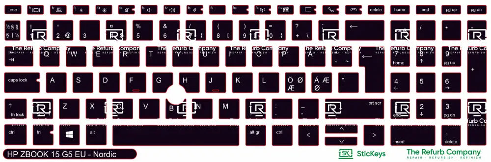 SticKeys® for HP Zbook 15 G5, G6 /  17 G5, G6