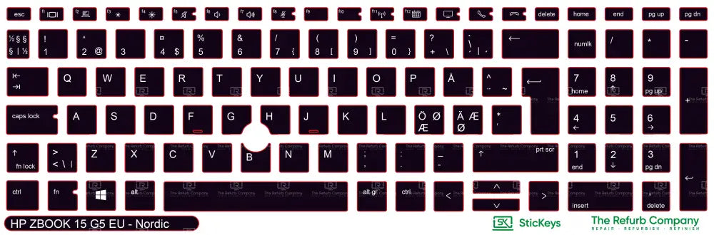 SticKeys® for HP Zbook 15 G5, G6 / 17 G5, G6