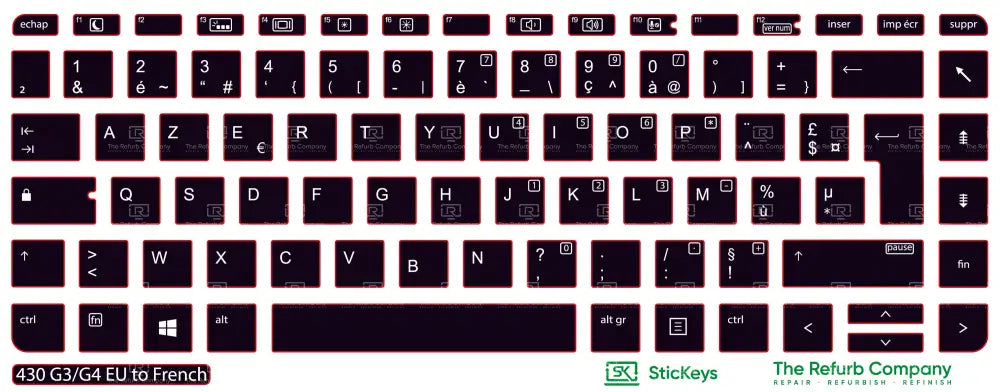 SticKeys® for HP Probook 430 G3, G4