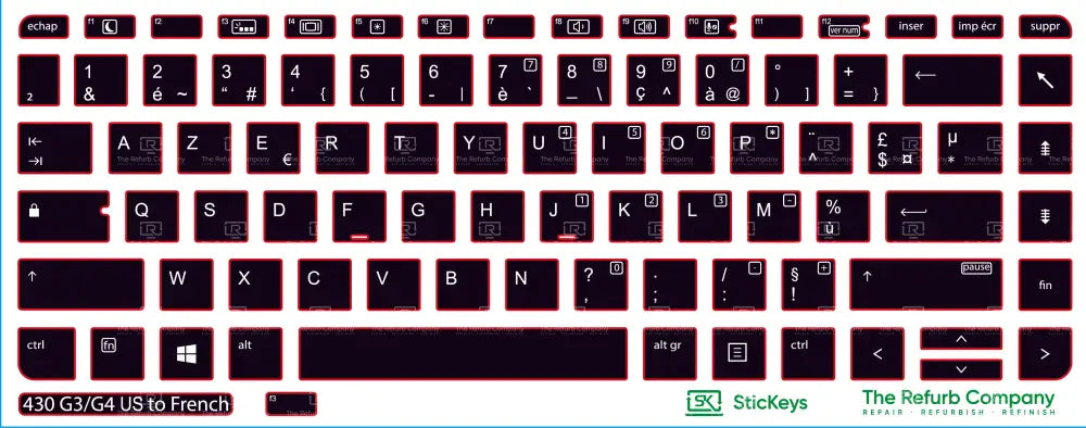 SticKeys® for HP Probook 430 G3, G4