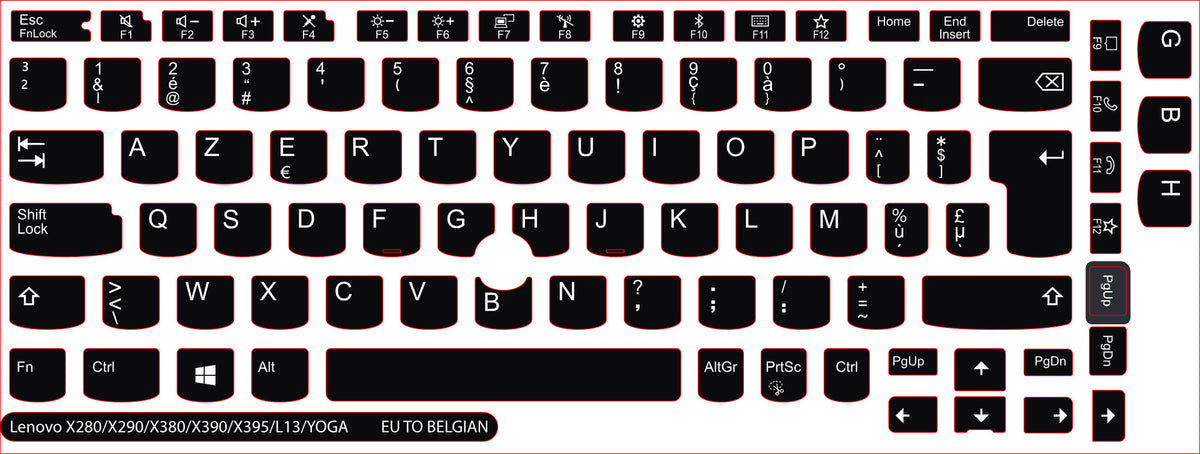 Lenovo Universal SticKeys