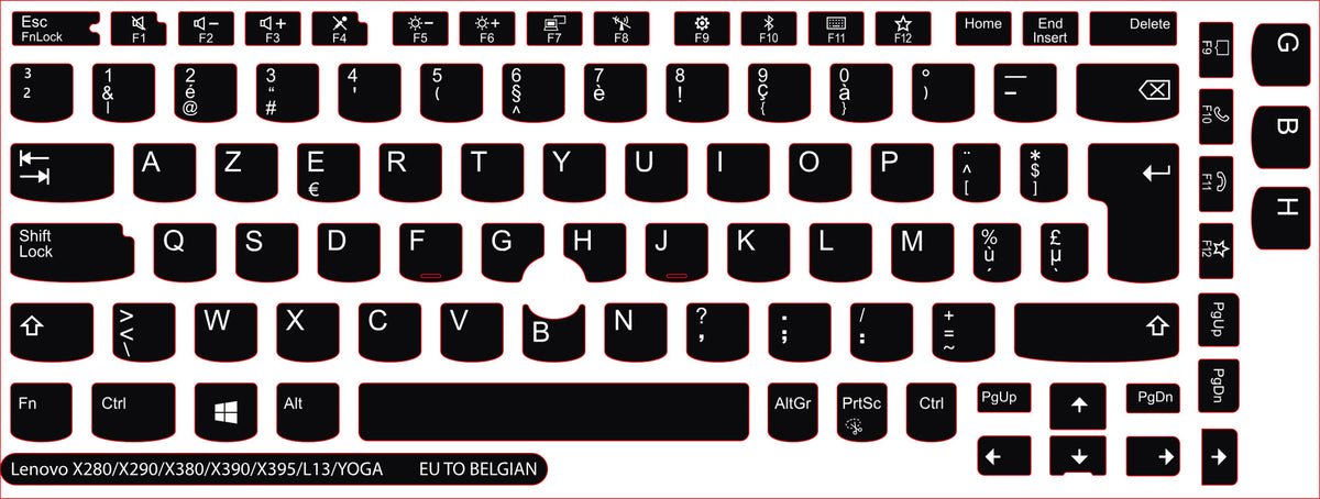 Lenovo Universal SticKeys