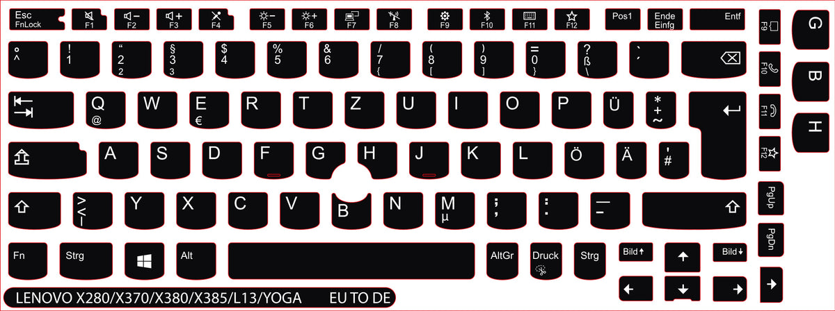 Lenovo Universal SticKeys