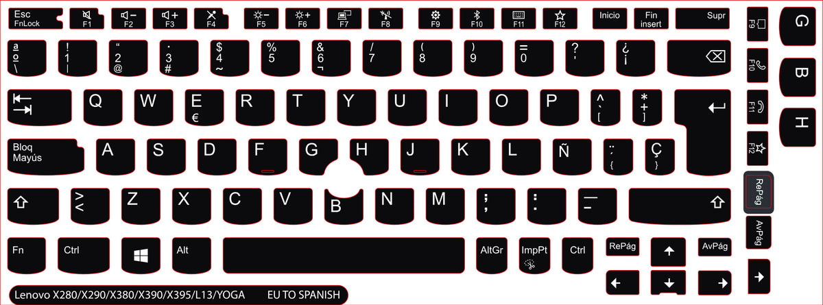 Lenovo Universal SticKeys