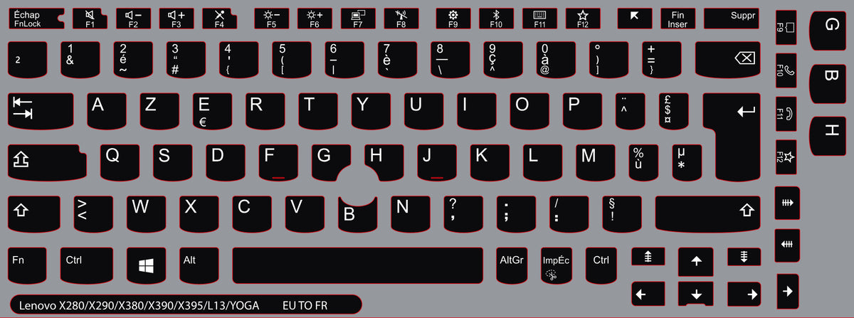 Lenovo Universal SticKeys