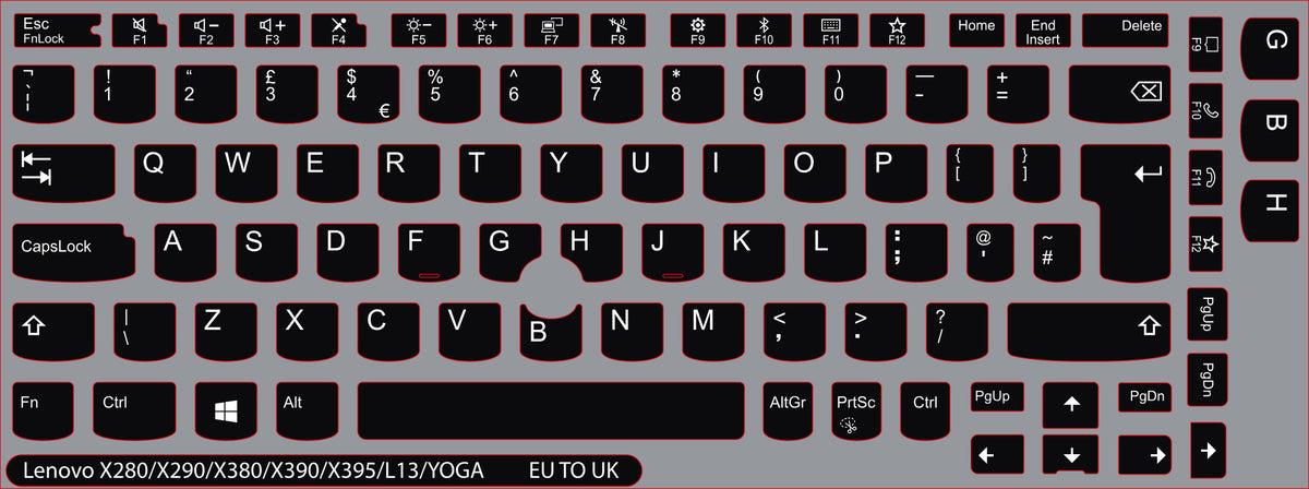 Lenovo Universal SticKeys
