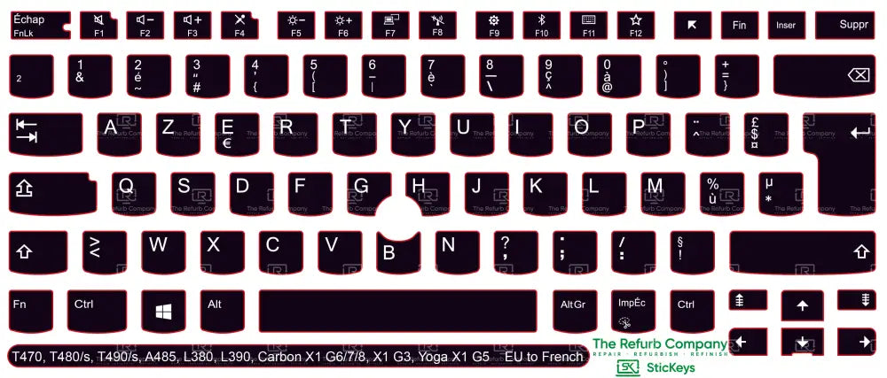 SticKeys® for Lenovo Thinkpad L380, L390, T470, T480, T480s, T490, T490s / Yoga L380, A485 / Carbon X1 G6, G7, G8 / X1 Tablet G3 / Yoga X1 G5