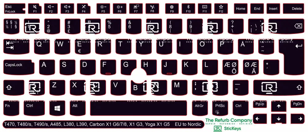 SticKeys® for Lenovo Thinkpad  L380, L390, T470, T480,  T480s,  T490, T490s / Yoga L380, A485 / Carbon X1 G6, G7, G8 /  X1 Tablet G3 / Yoga X1 G5