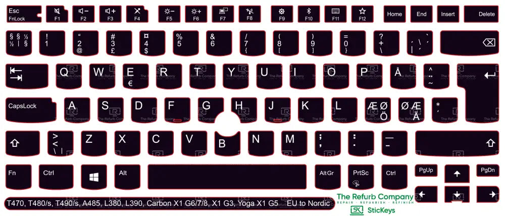 SticKeys® for Lenovo Thinkpad L380, L390, T470, T480, T480s, T490, T490s / Yoga L380, A485 / Carbon X1 G6, G7, G8 / X1 Tablet G3 / Yoga X1 G5