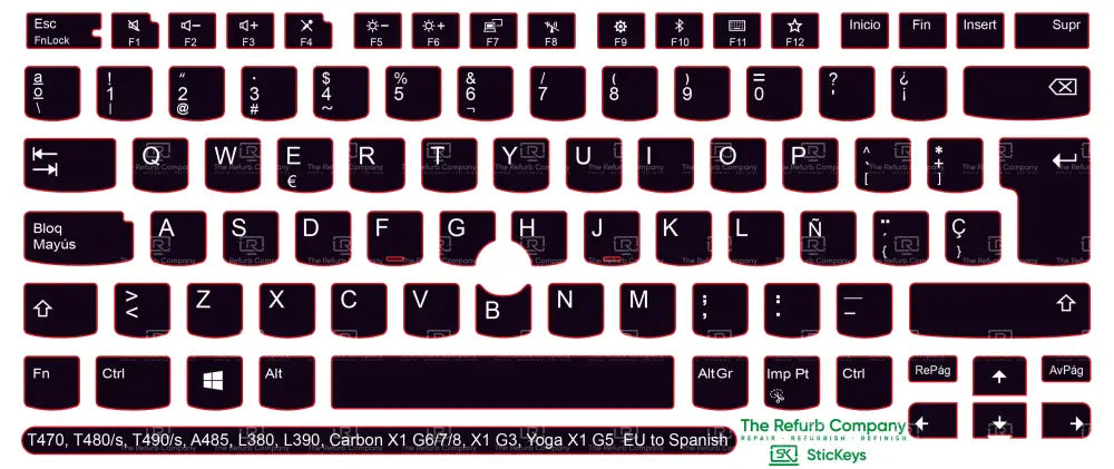 SticKeys® for Lenovo Thinkpad L380, L390, T470, T480, T480s, T490, T490s / Yoga L380, A485 / Carbon X1 G6, G7, G8 / X1 Tablet G3 / Yoga X1 G5