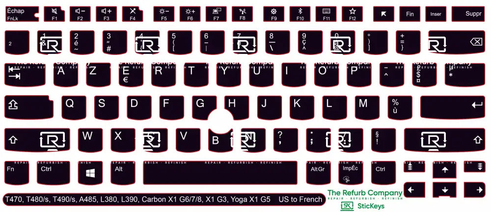 SticKeys® for Lenovo Thinkpad  L380, L390, T470, T480,  T480s,  T490, T490s / Yoga L380, A485 / Carbon X1 G6, G7, G8 /  X1 Tablet G3 / Yoga X1 G5