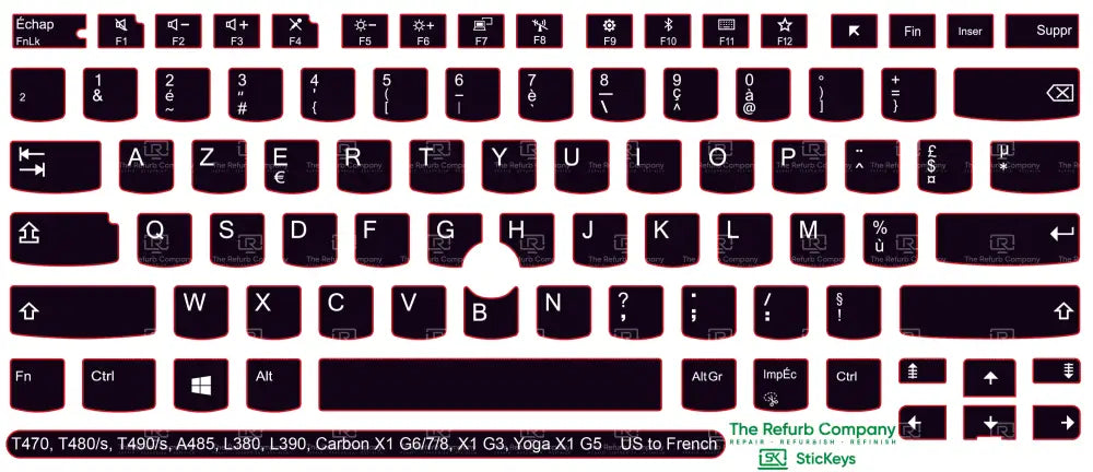 SticKeys® for Lenovo Thinkpad L380, L390, T470, T480, T480s, T490, T490s / Yoga L380, A485 / Carbon X1 G6, G7, G8 / X1 Tablet G3 / Yoga X1 G5