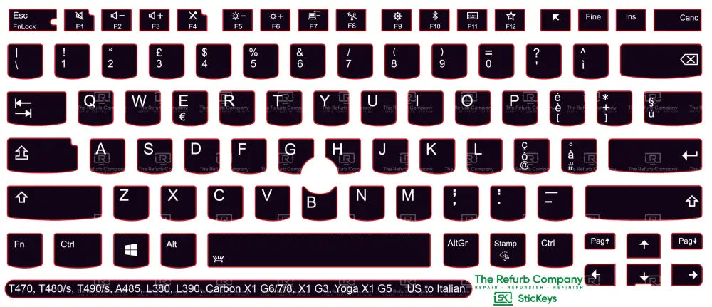 SticKeys® for Lenovo Thinkpad L380, L390, T470, T480, T480s, T490, T490s / Yoga L380, A485 / Carbon X1 G6, G7, G8 / X1 Tablet G3 / Yoga X1 G5