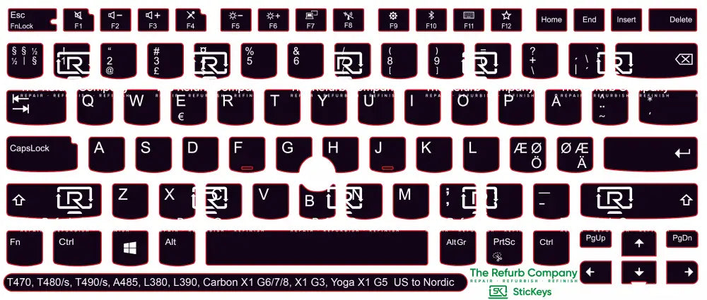 SticKeys® for Lenovo Thinkpad  L380, L390, T470, T480,  T480s,  T490, T490s / Yoga L380, A485 / Carbon X1 G6, G7, G8 /  X1 Tablet G3 / Yoga X1 G5