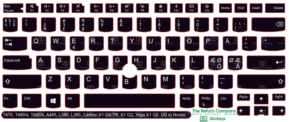 SticKeys® for Lenovo Thinkpad L380, L390, T470, T480, T480s, T490, T490s / Yoga L380, A485 / Carbon X1 G6, G7, G8 / X1 Tablet G3 / Yoga X1 G5