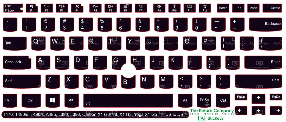 SticKeys® for Lenovo Thinkpad L380, L390, T470, T480, T480s, T490, T490s / Yoga L380, A485 / Carbon X1 G6, G7, G8 / X1 Tablet G3 / Yoga X1 G5