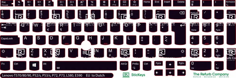 SticKeys® for Lenovo Thinkpad P52, P52s / P53, P53S / P72 / P73 / T570 / T580 / T590