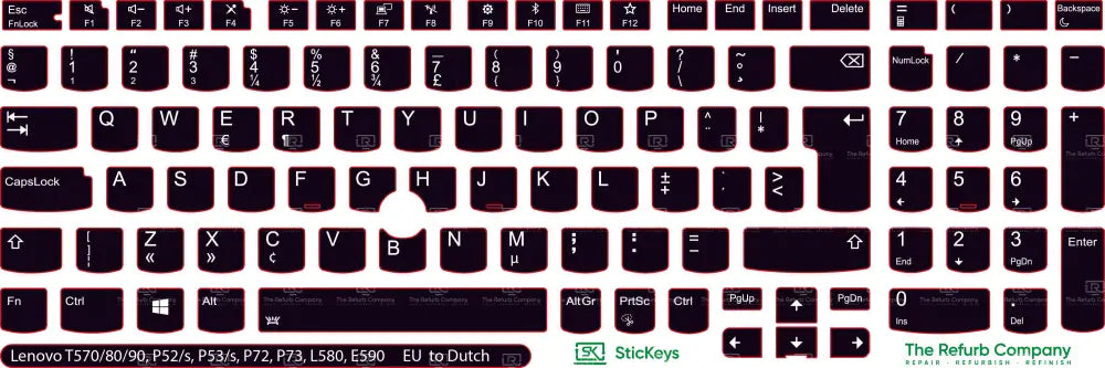 SticKeys® for Lenovo Thinkpad P52, P52s / P53, P53S / P72 / P73 / T570 / T580 / T590