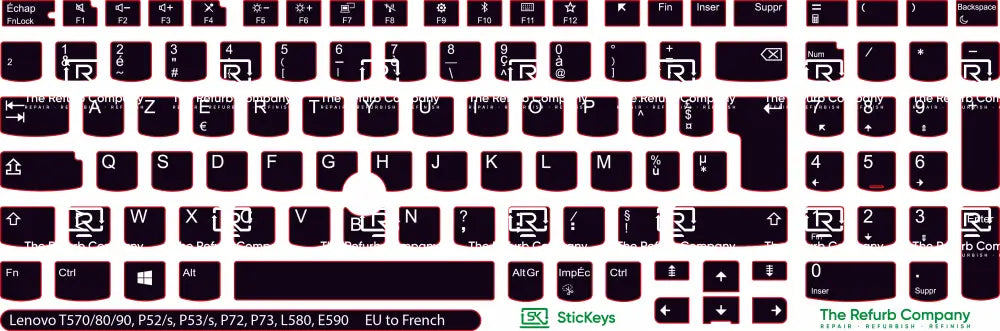 SticKeys® for Lenovo Thinkpad P52, P52s / P53, P53S / P72 / P73 / T570 / T580 / T590